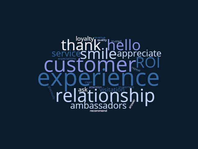 Customer Experience