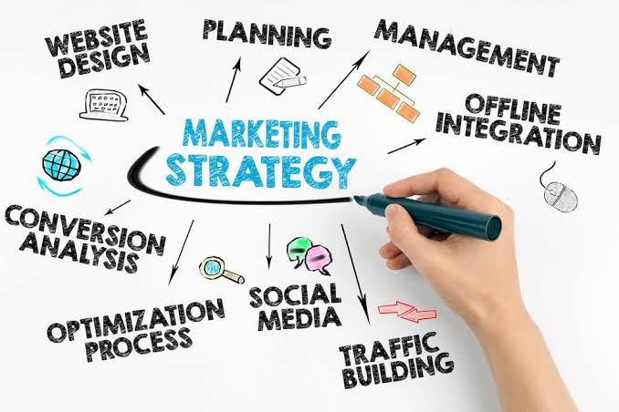 Marketing